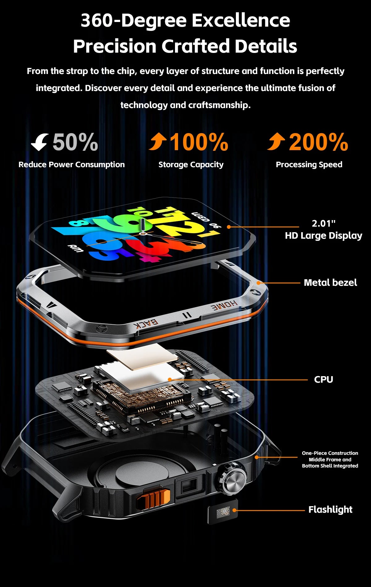 2025- 2026 Montre Militaire intelligente Robuste GPS 1000Mah batterie boussole 3ATM tactique étanche Sport lampe de poche BT