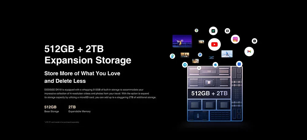 Smartphone robuste DOOGEE DK10 Chargement Rapide 5G
