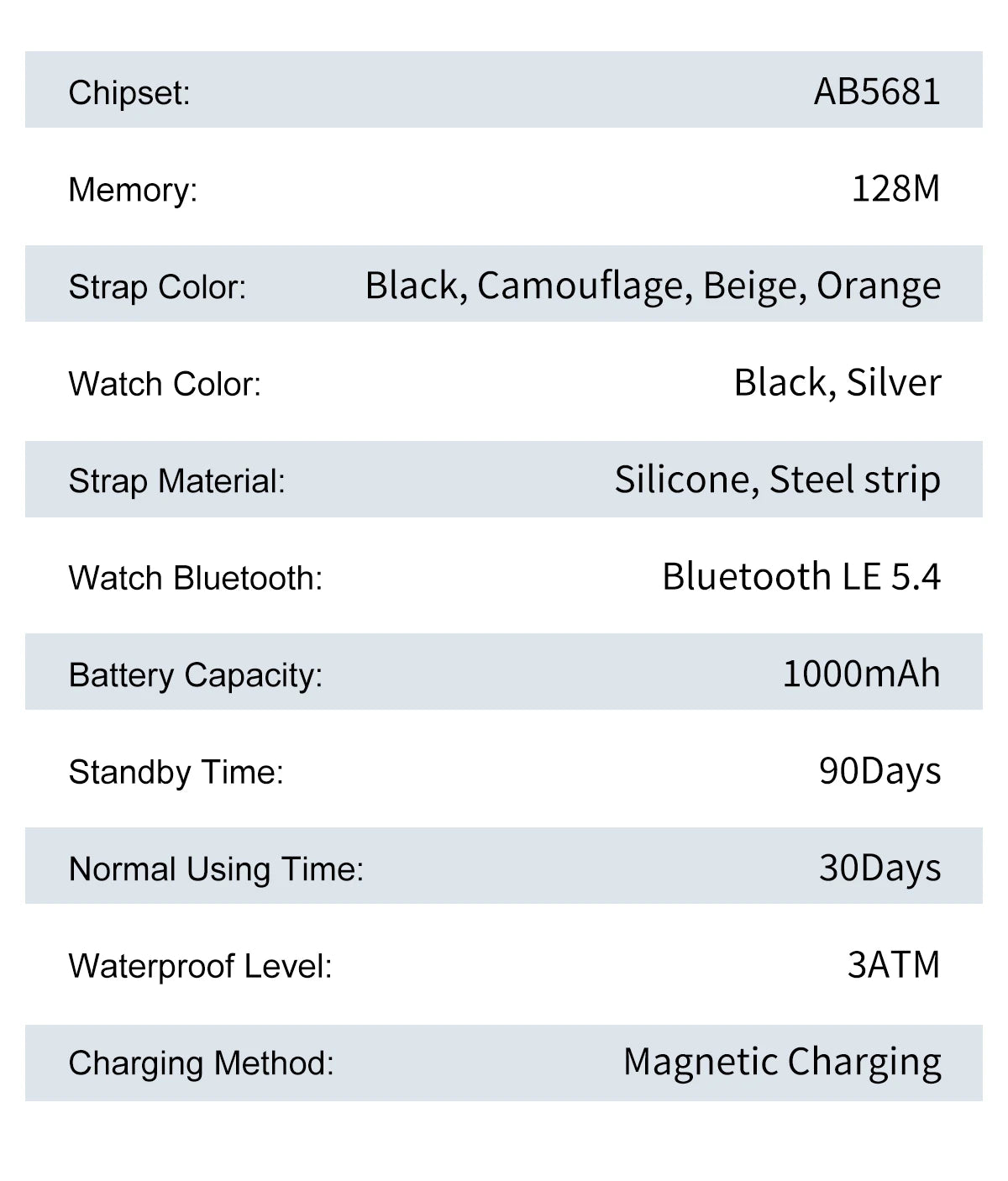 2025- 2026 Montre Militaire intelligente Robuste GPS 1000Mah batterie boussole 3ATM tactique étanche Sport lampe de poche BT
