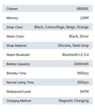 2025- 2026 Montre Militaire intelligente Robuste GPS 1000Mah batterie boussole 3ATM tactique étanche Sport lampe de poche BT
