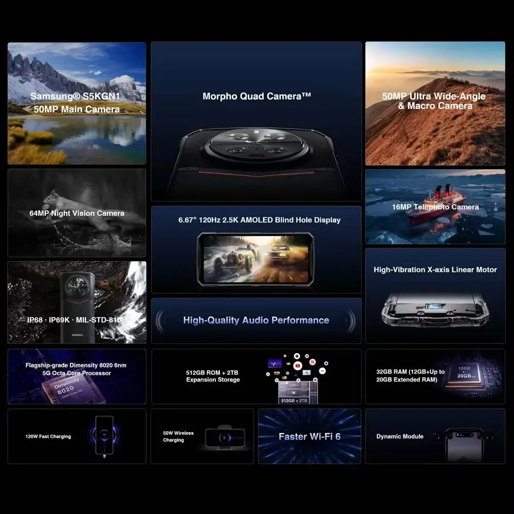 Smartphone robuste DOOGEE DK10 Chargement Rapide 5G