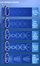 Super ventilateur léger de cou Portable, mains libres avec LED et mode festival,  5 vitesses, ventilateur Portable de 4000 mAh, Rechargeable.